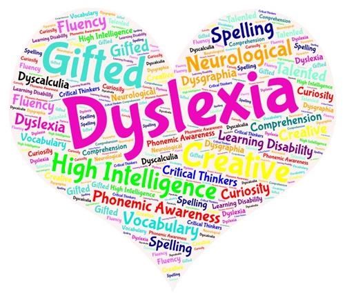 easy-dyslexia-diagnosis-with-online-dyslexia-testing